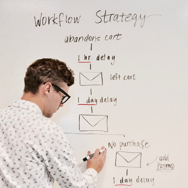 Marketing Automation