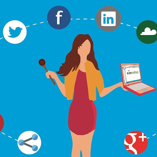 Digital Marketing in Cheshire CT